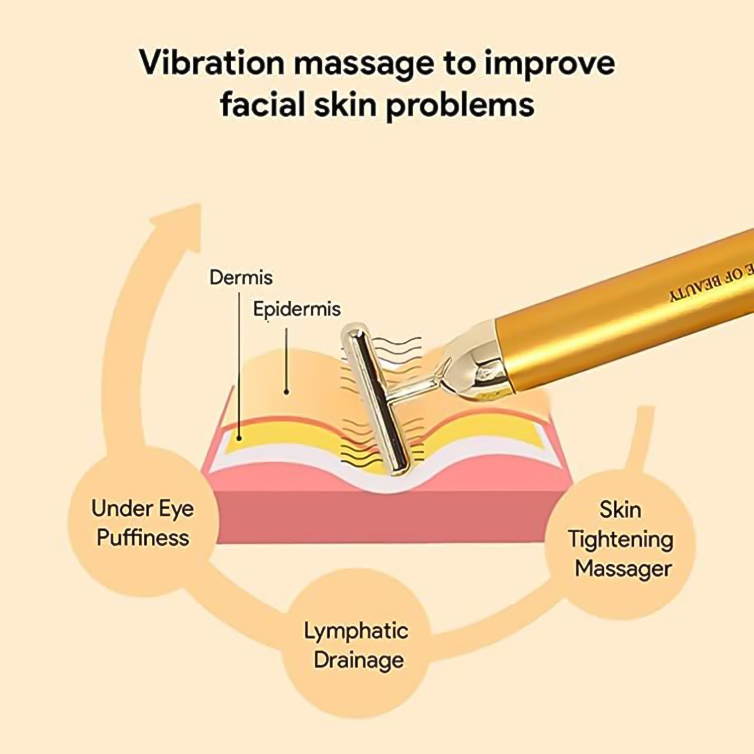 Golden Energy Face Massager (1 Pc) Golden Energy Face Massager (1 Pc)